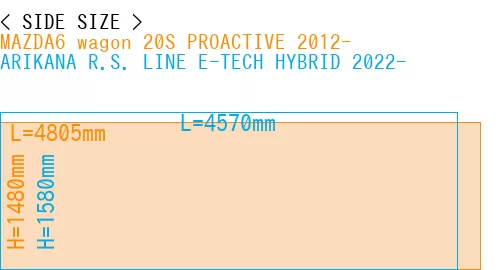 #MAZDA6 wagon 20S PROACTIVE 2012- + ARIKANA R.S. LINE E-TECH HYBRID 2022-